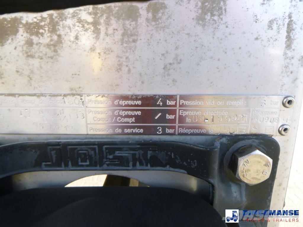 Magyar Chemical tank inox 32.5m3 / 1 comp Напівпричепи-автоцистерни