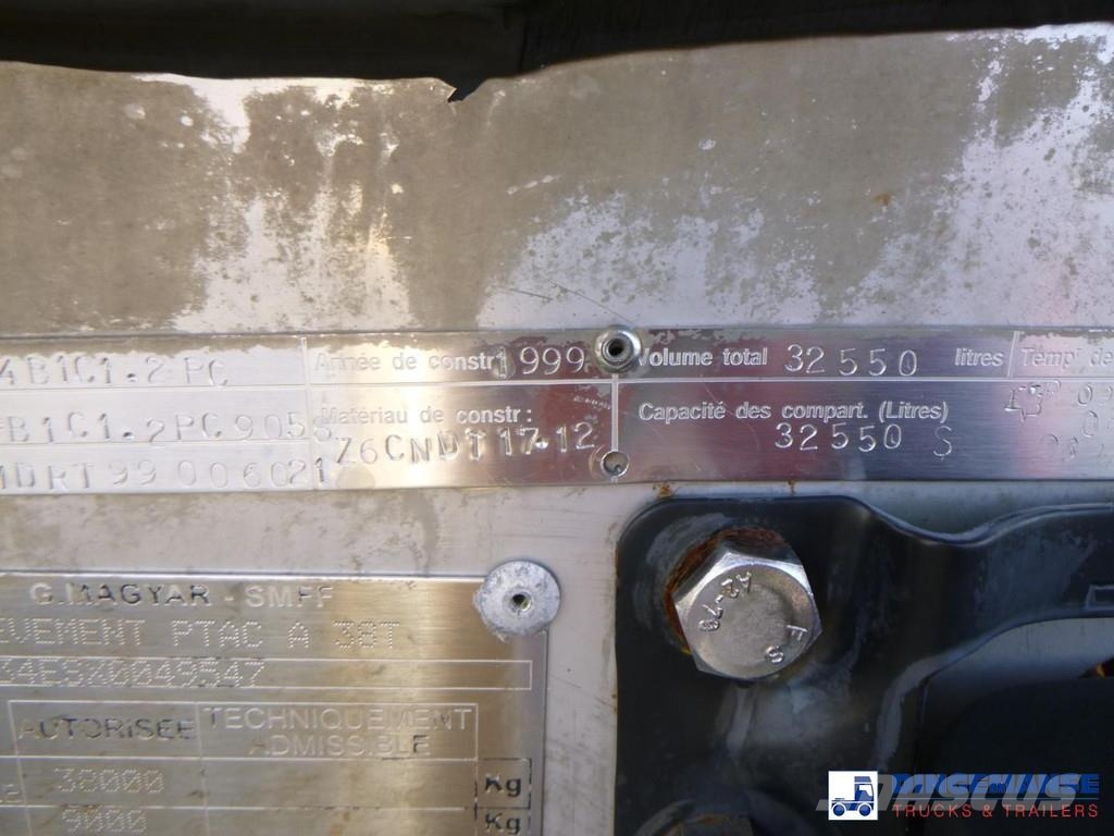 Magyar Chemical tank inox 32.5m3 / 1 comp Напівпричепи-автоцистерни