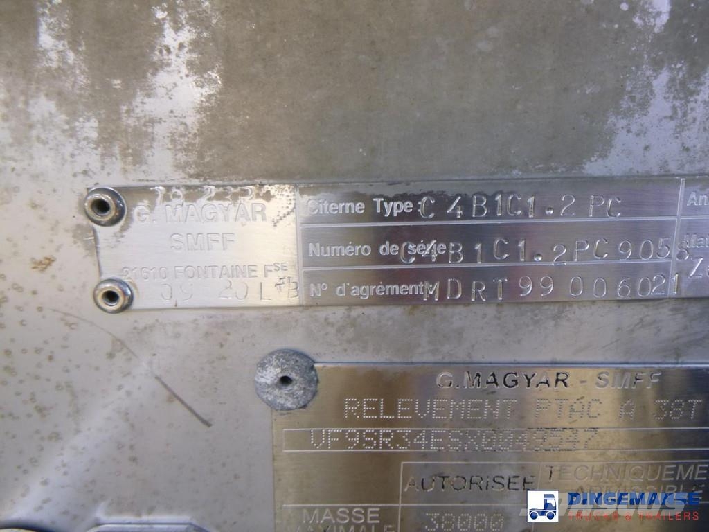 Magyar Chemical tank inox 32.5m3 / 1 comp Напівпричепи-автоцистерни
