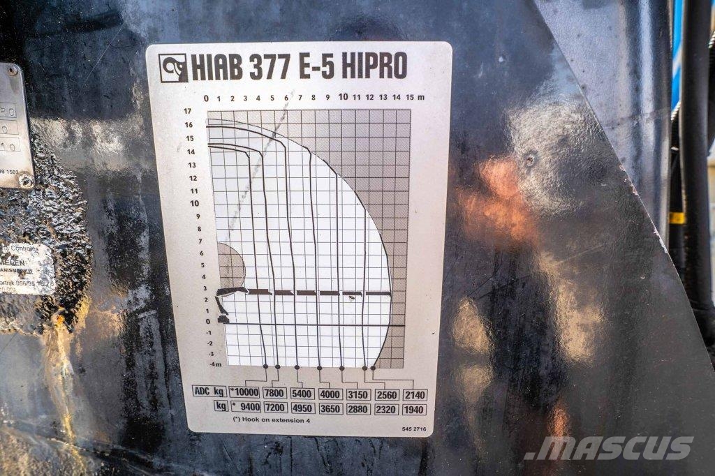 MAN TGS 33.400 BB - HIAB 377 E-5 HIPRO 플랫베드/드롭사이드 트럭