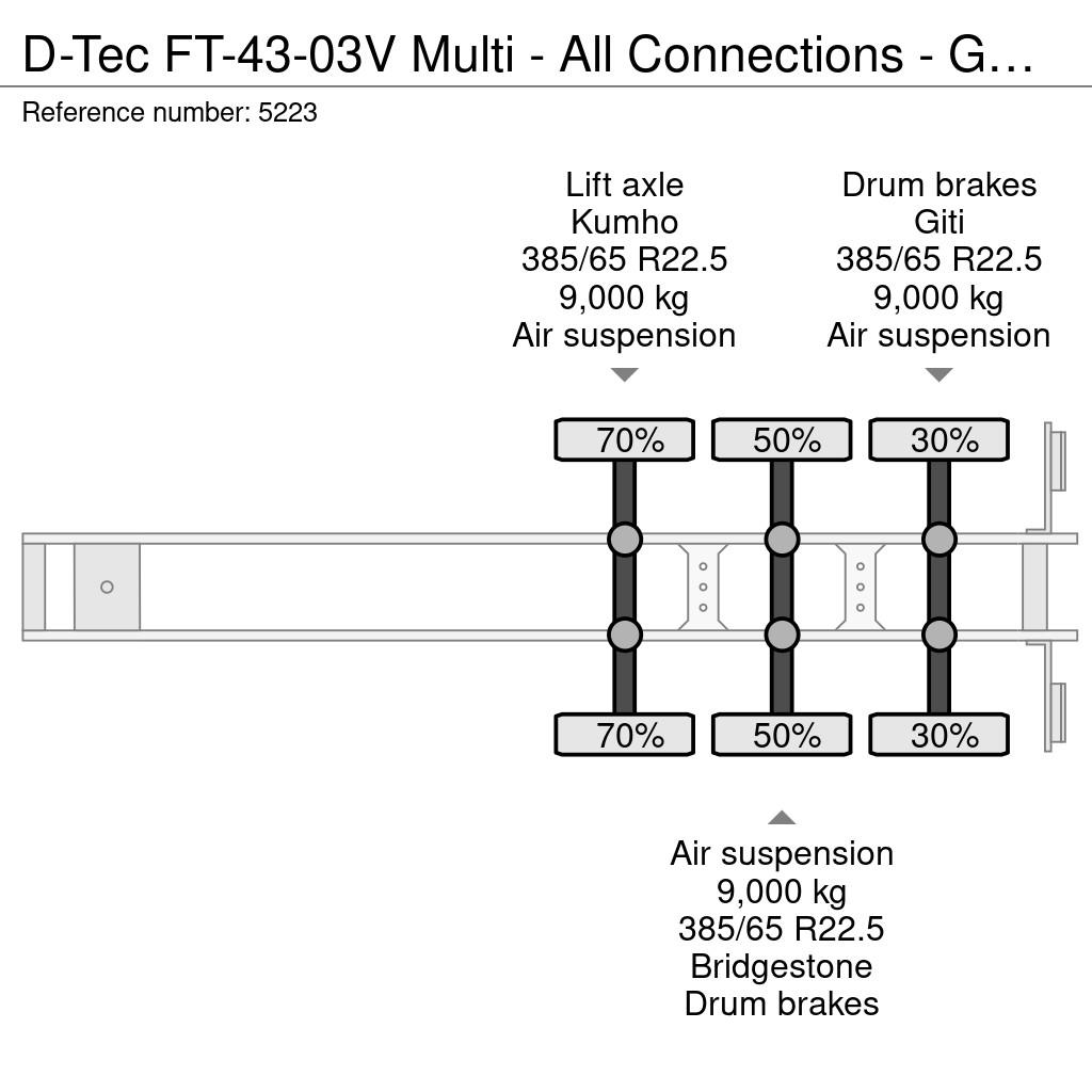 D-tec FT-43-03V Multi - All Connections - GenSet - LiftA Semirremolques portacontenedores