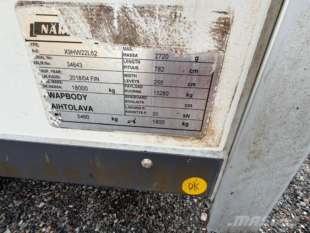 Växelflak Närko 2018 L62 Kastes