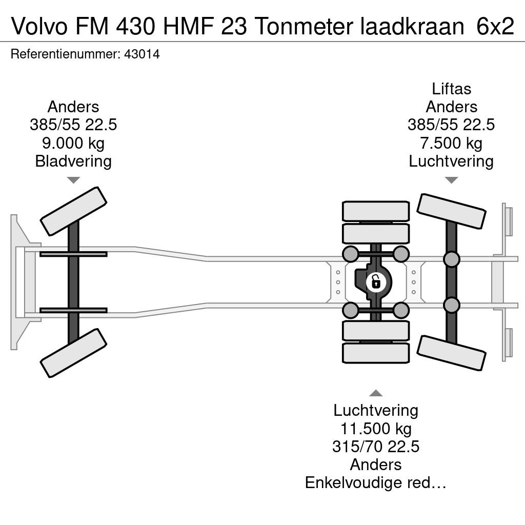 Volvo FM 430 HMF 23 Tonmeter laadkraan Lastväxlare/Krokbilar