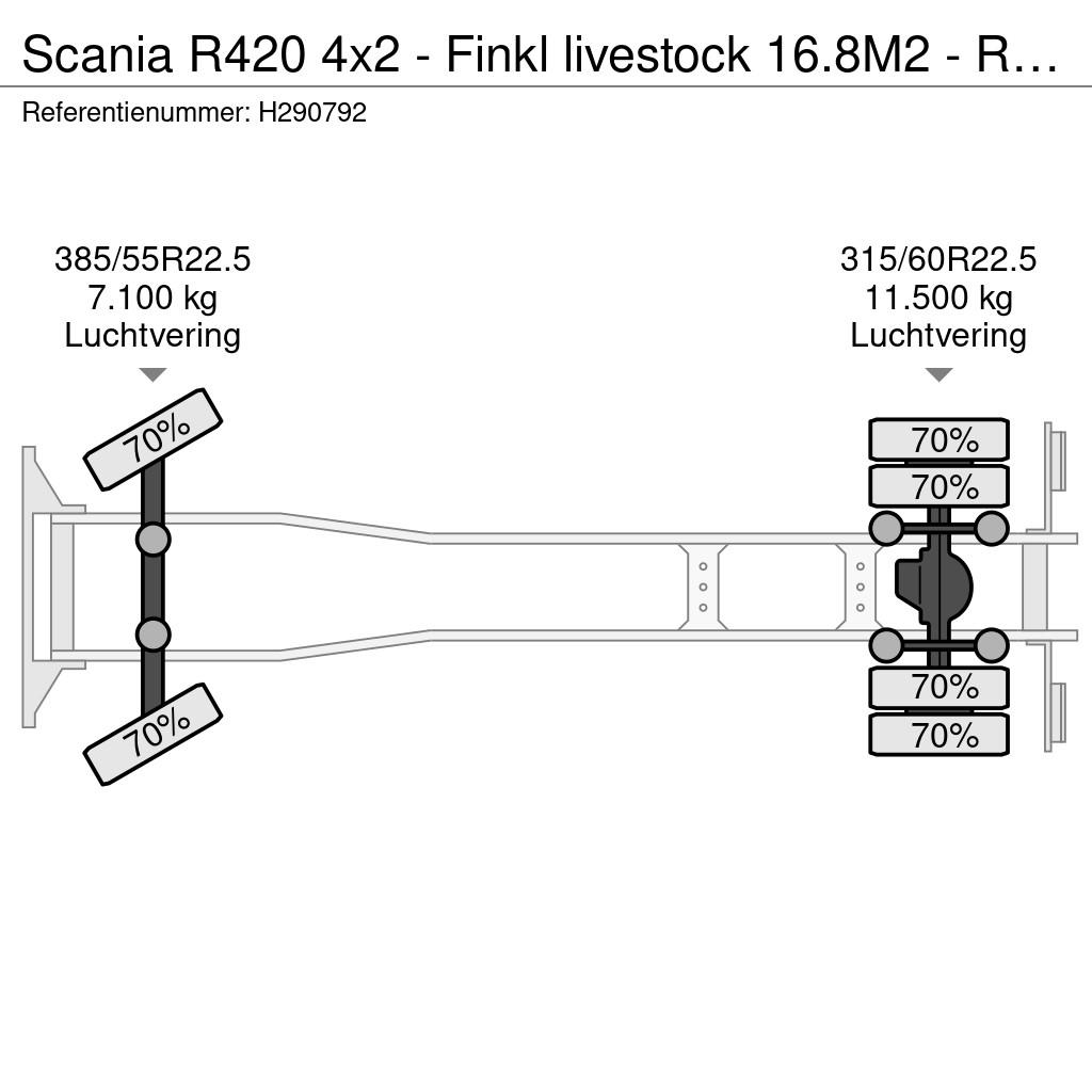 Scania R420 4x2 - Finkl livestock 16.8M2 - Retarder - Ful شاحنات نقل الحيوانات