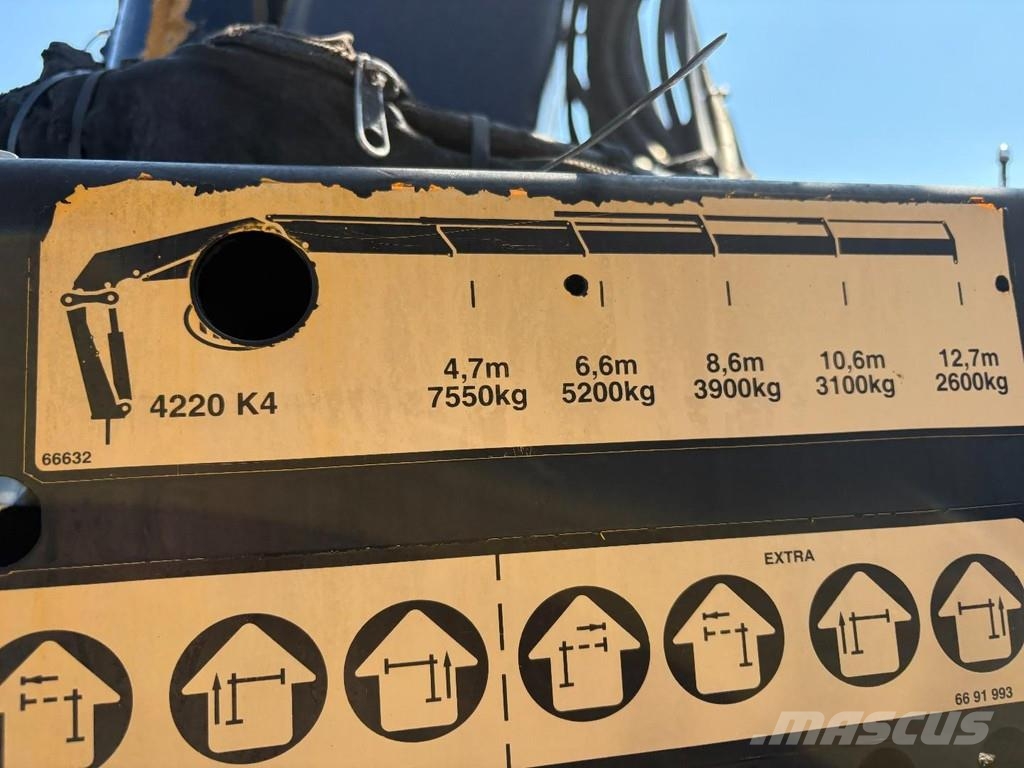 MAN TGA 41.430 + HMF 4220 K4 4X EXT + JIB FJ 900 6 Γερανοί παντός εδάφους