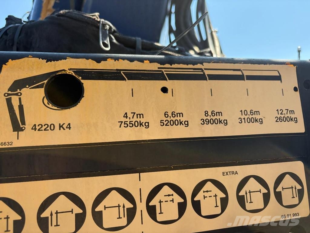 MAN TGA 41.430 + HMF 4220 K4 4X EXT + JIB FJ 900 6 Γερανοί παντός εδάφους