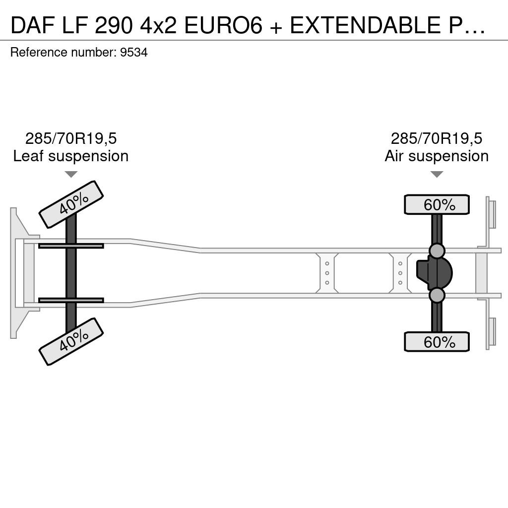 DAF LF 290 4x2 EURO6 + EXTENDABLE PLATFORM Vahetuskastiga tõstukautod