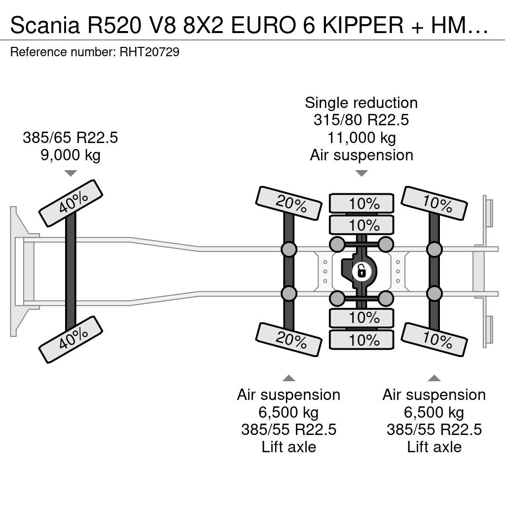 Scania R520 V8 8X2 EURO 6 KIPPER + HMF 2620-K5 + REMOTE C Самоскиди