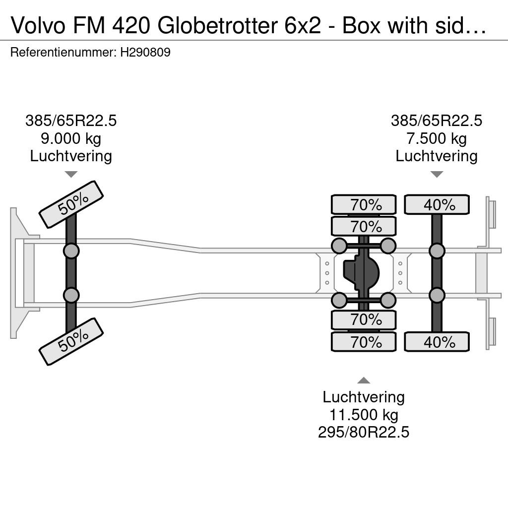 Volvo FM 420 Globetrotter 6x2 - Box with sidedoors - Zep Camiones con caja de remolque