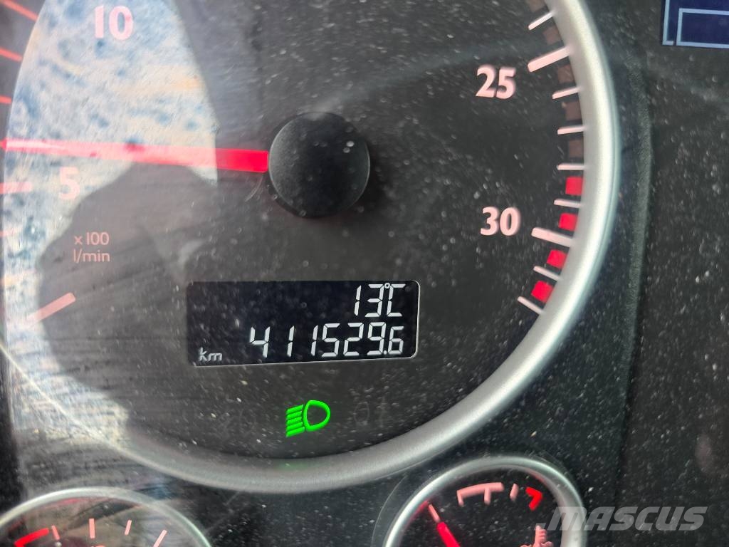 MAN TGM 15.250 Tovornjaki hladilniki