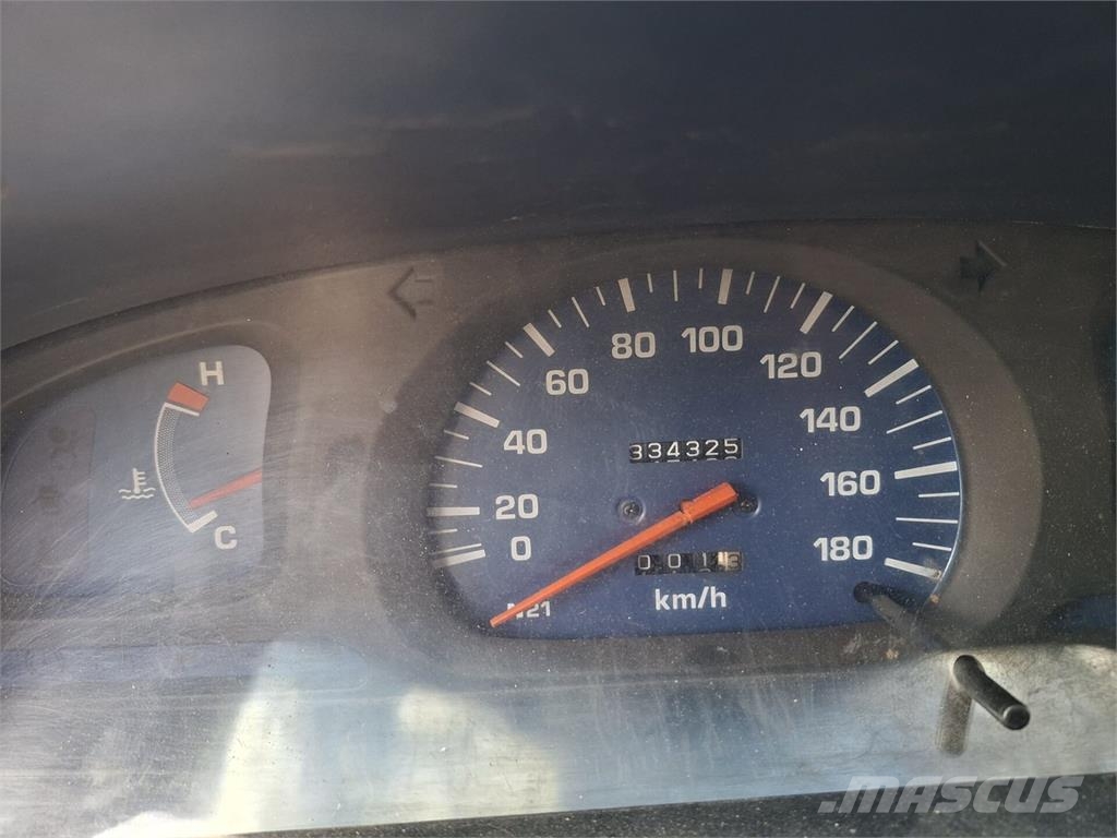 Toyota Hilux Plogbilar
