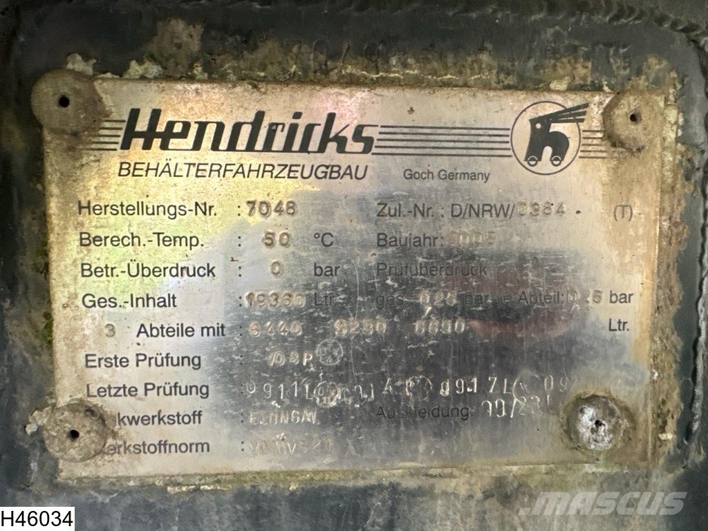 Hendricks Fuel Cisternas