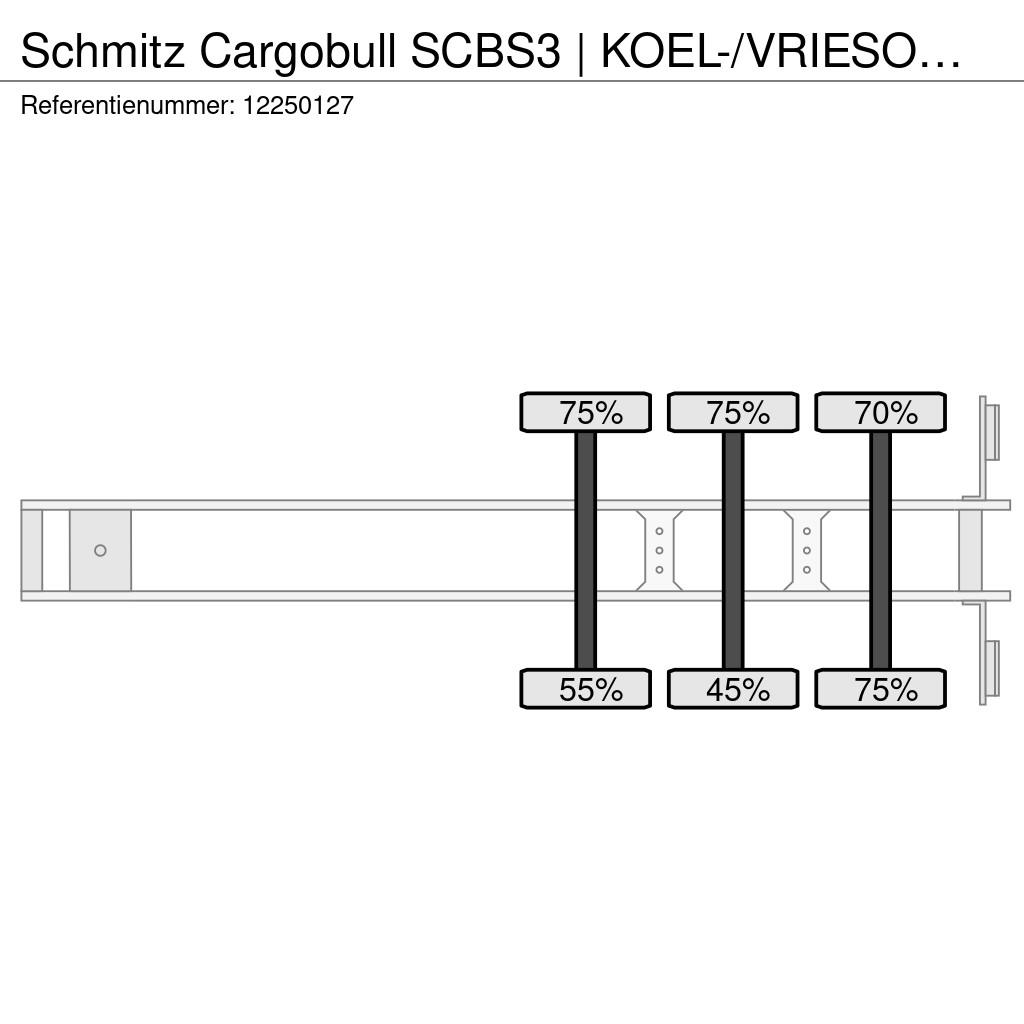 Schmitz Cargobull SCBS3 | KOEL-/VRIESOPLEGGER | DUBBELDEK | 2023 Temperature controlled semi-trailers