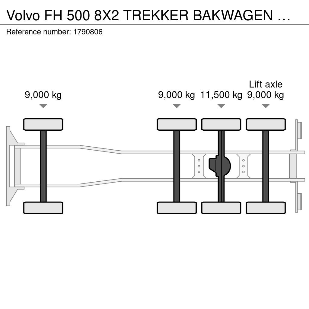Volvo FH 500 8X2 TREKKER BAKWAGEN +PALFINGER PK 8802 EH Kranen voor alle terreinen