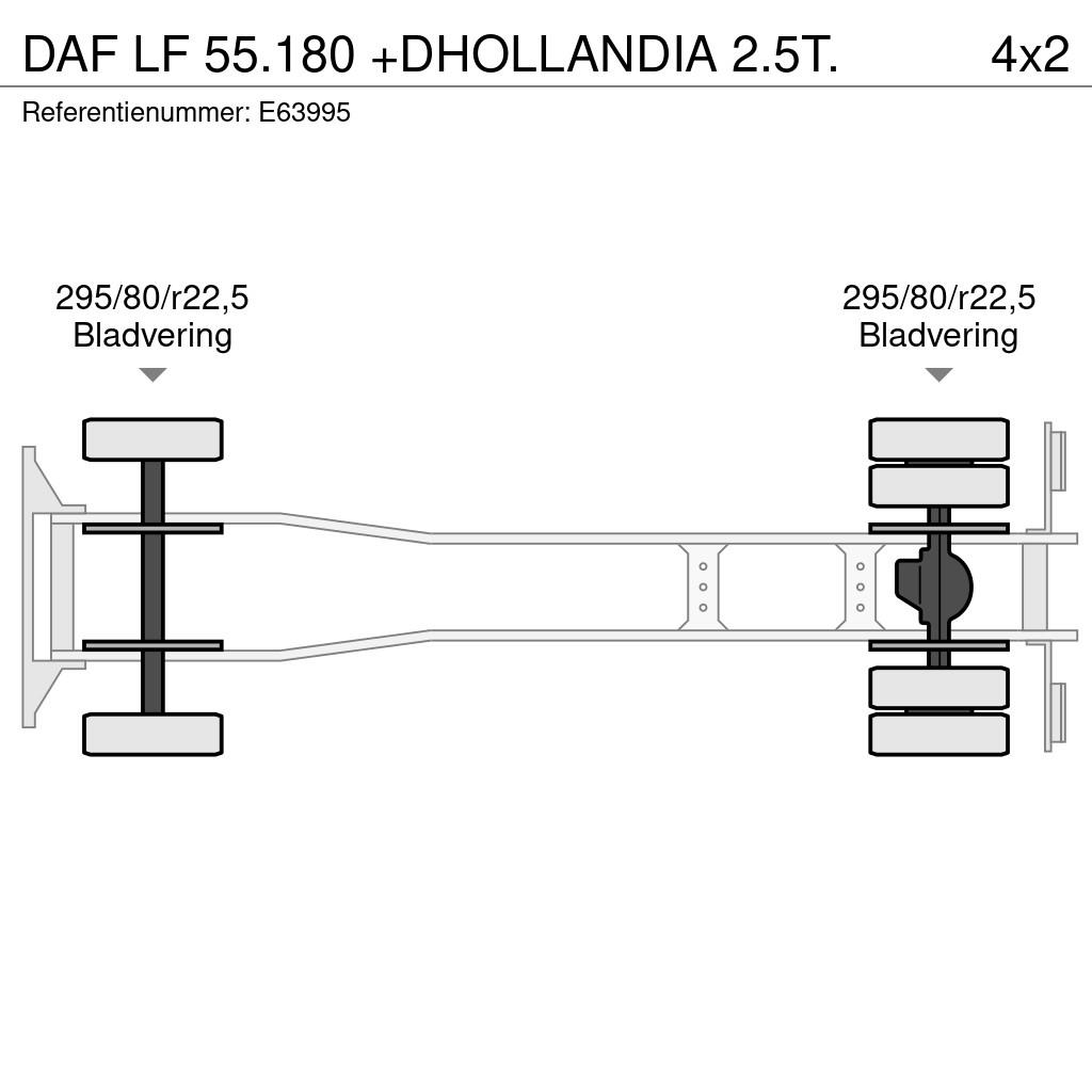 DAF LF 55.180 +DHOLLANDIA 2.5T. Lastbil - Gardin