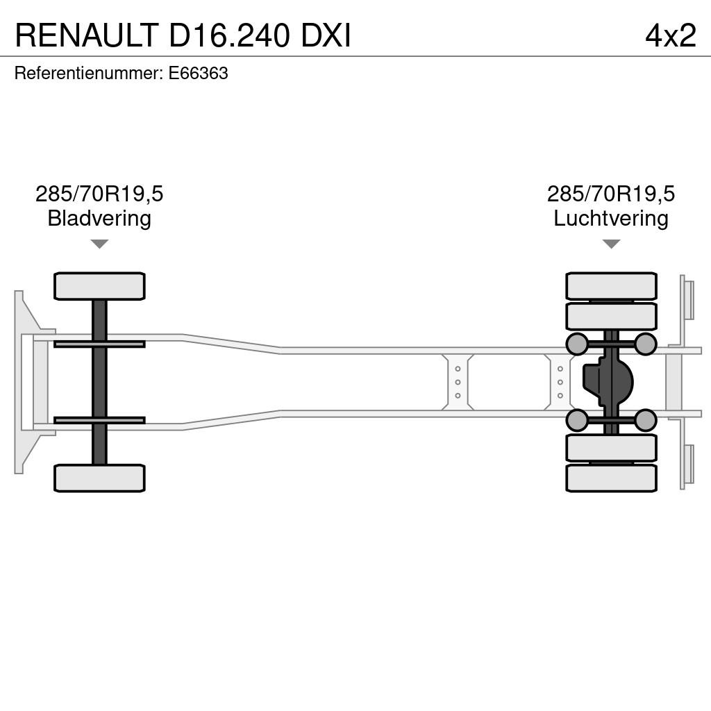 Renault D16.240 DXI Camiones de caja de lona