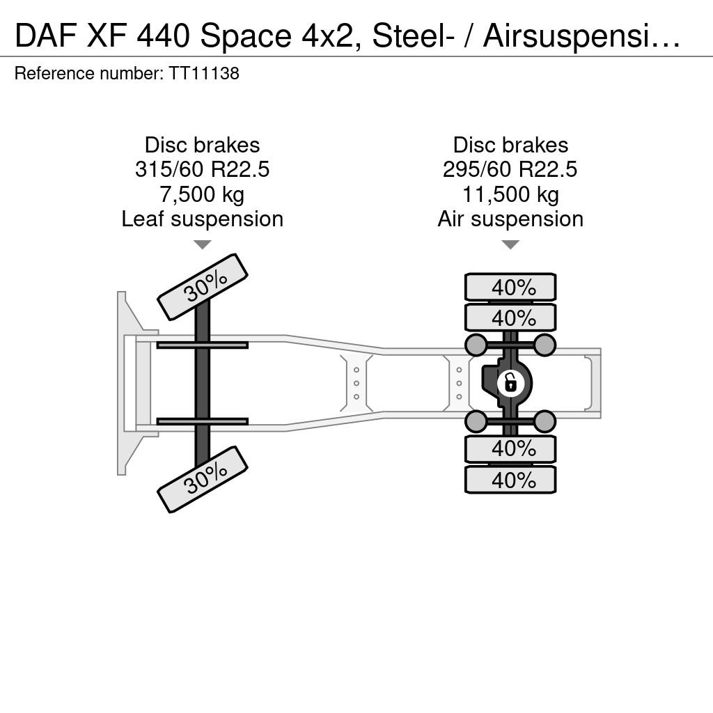 DAF XF 440 Space 4x2, Steel- / Airsuspension Sattelzugmaschinen
