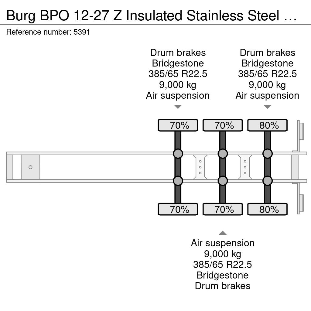 Burg BPO 12-27 Z Insulated Stainless Steel Tank 32,450L 罐體半拖車
