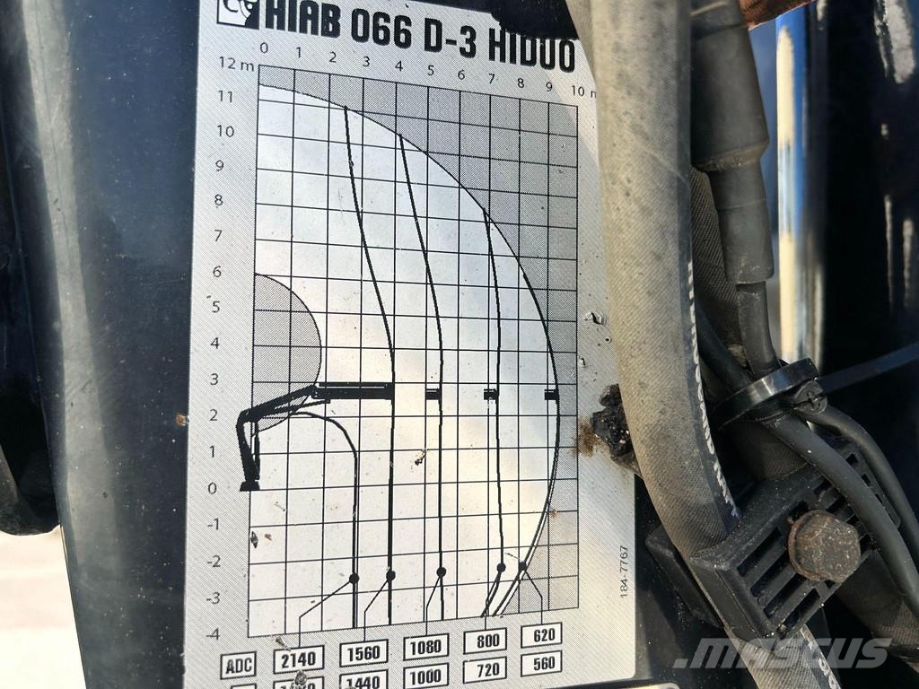 Volvo FM300 6X2 EURO4 + HIAB XS + TIPPER شاحنات الرافعات