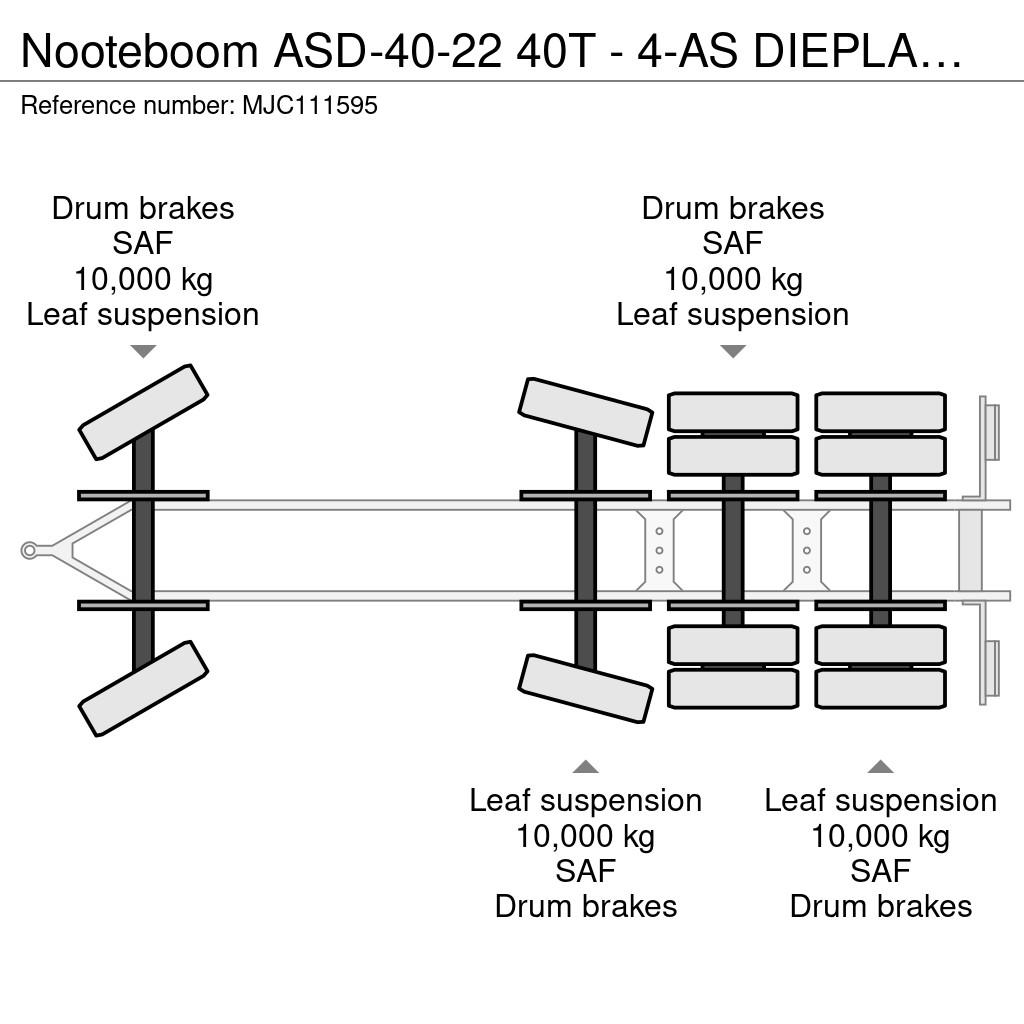 Nooteboom ASD-40-22 40T - 4-AS DIEPLADER / LOWLOADER - BLADV Dieplader