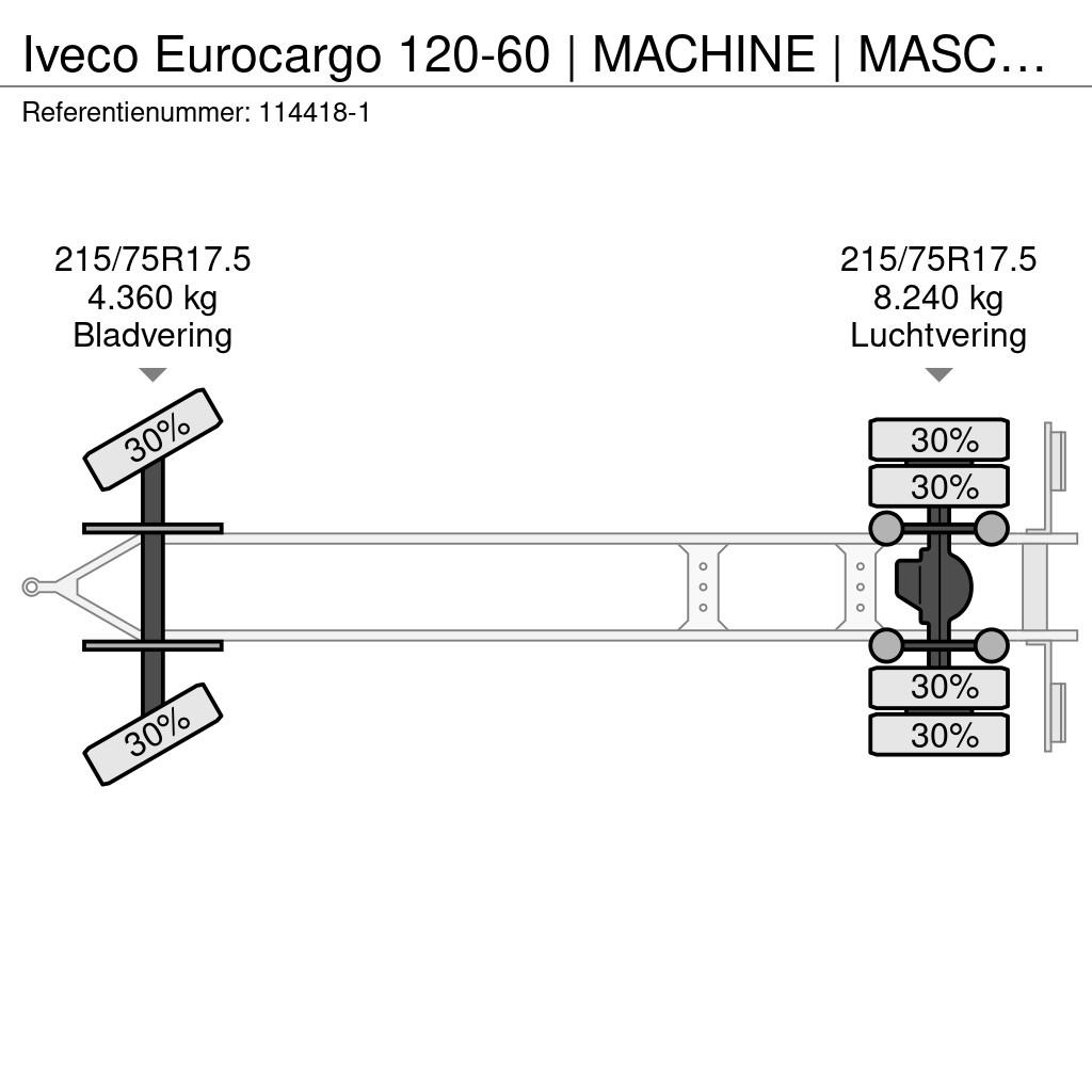 Iveco Eurocargo 120-60 | MACHINE | MASCHINEN | RAMPS | E مقطورات مركبات نقل