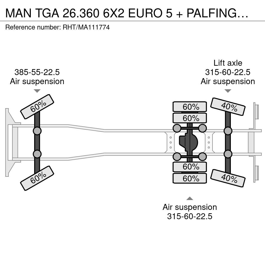 MAN TGA 26.360 6X2 EURO 5 + PALFINGER PK10000 + REMOTE Kiper kamioni
