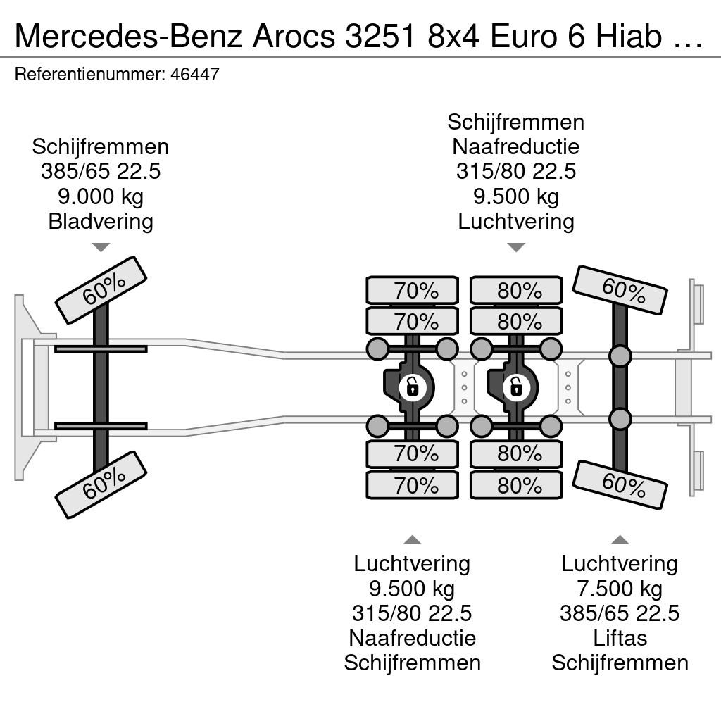 Mercedes-Benz Arocs 3251 8x4 Euro 6 Hiab 28 Tonmeter laadkraan شاحنات الرافعات الخطافية