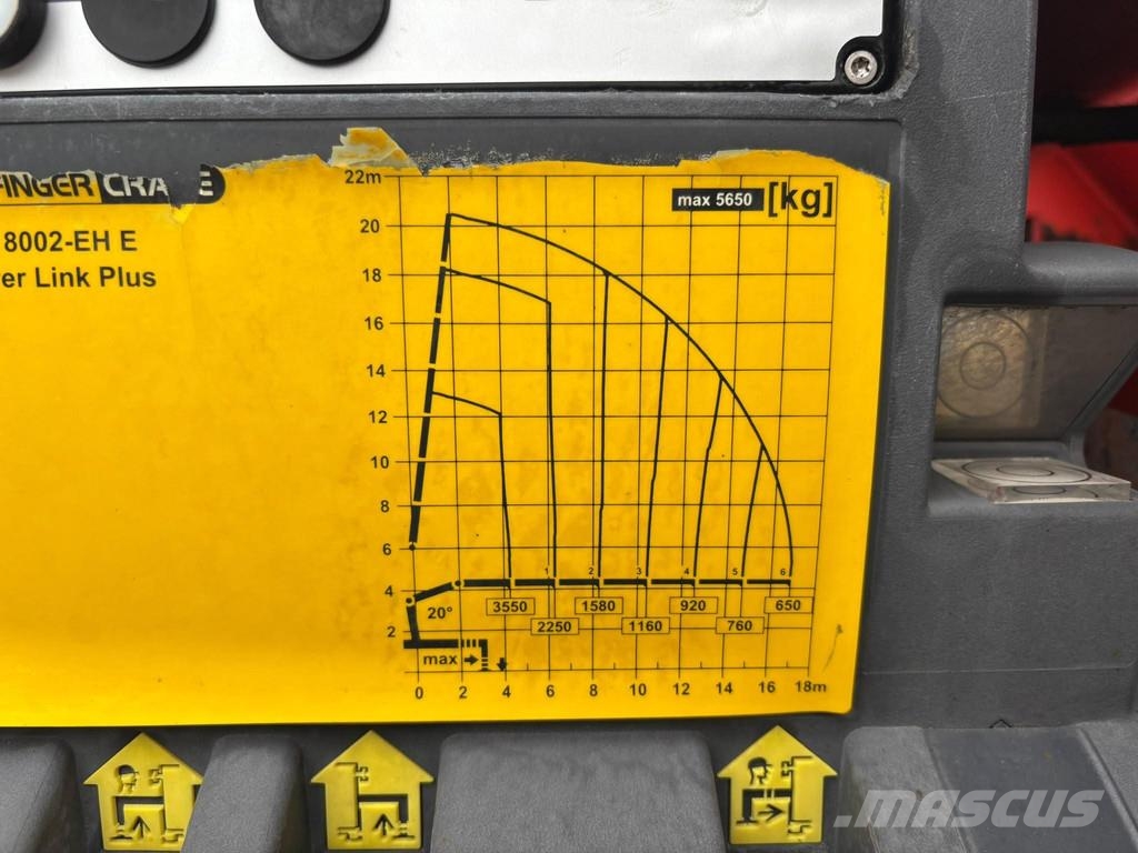 Volvo FM 420 6x2*4 Palfinger PK 18002 crane Smagās mašīnas ar celtni