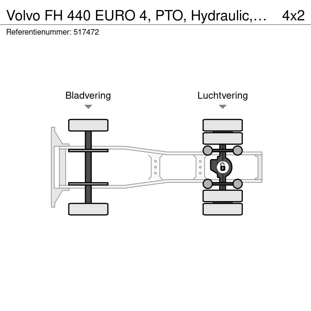 Volvo FH 440 EURO 4, PTO, Hydraulic, Manual gearbox Тягачі