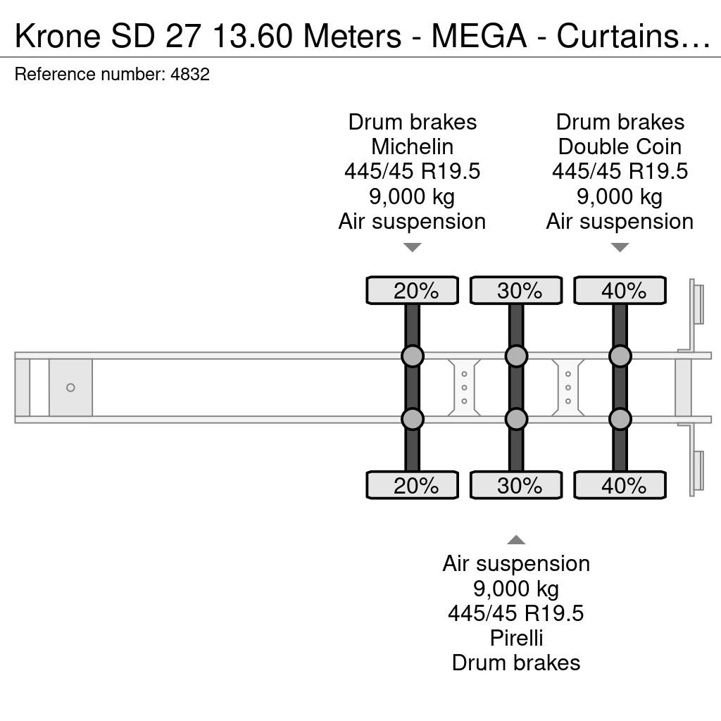 Krone SD 27 13.60 Meters - MEGA - Curtains/Roof - Drum B Poluprikolice sa ciradom