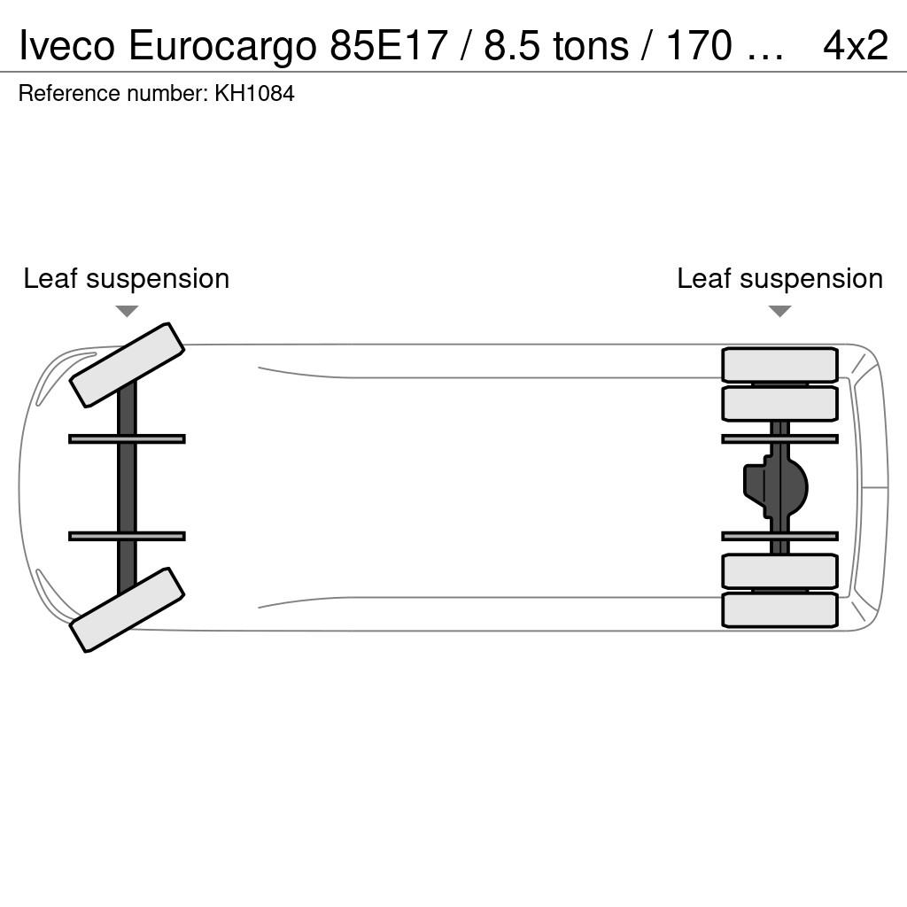 Iveco Eurocargo 85E17 / 8.5 tons / 170 HP / Euro 3 / Bel 其他
