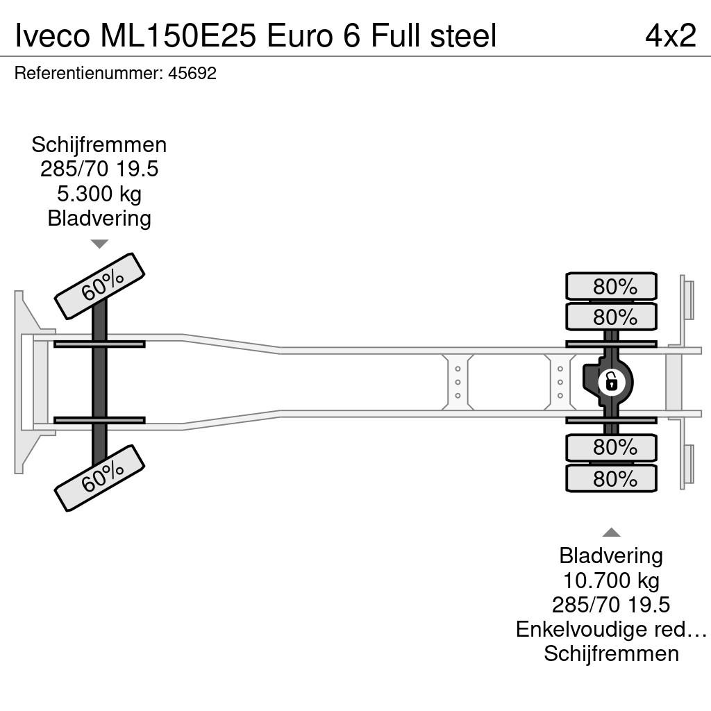 Iveco ML150E25 Euro 6 Full steel Camiones de cama baja