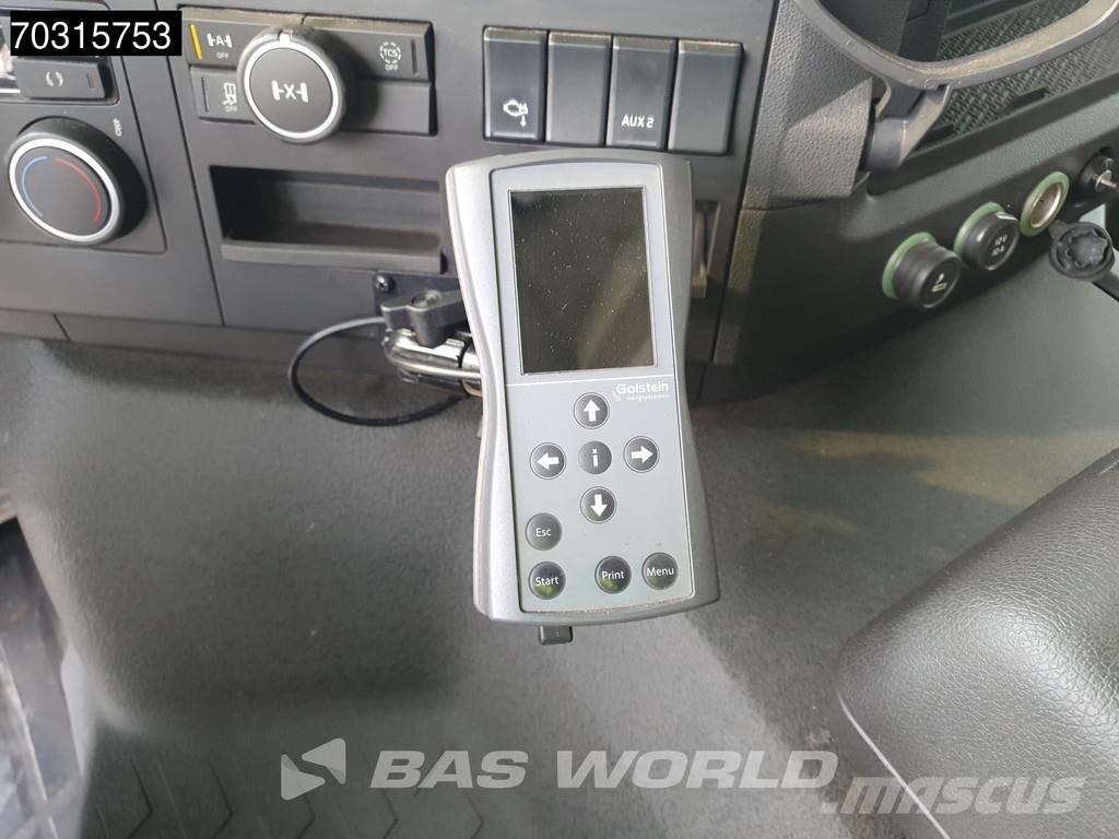 Volvo FMX 500 FMX 8X4 27m3 AJK Pusher 45Tons Payload Min Anders