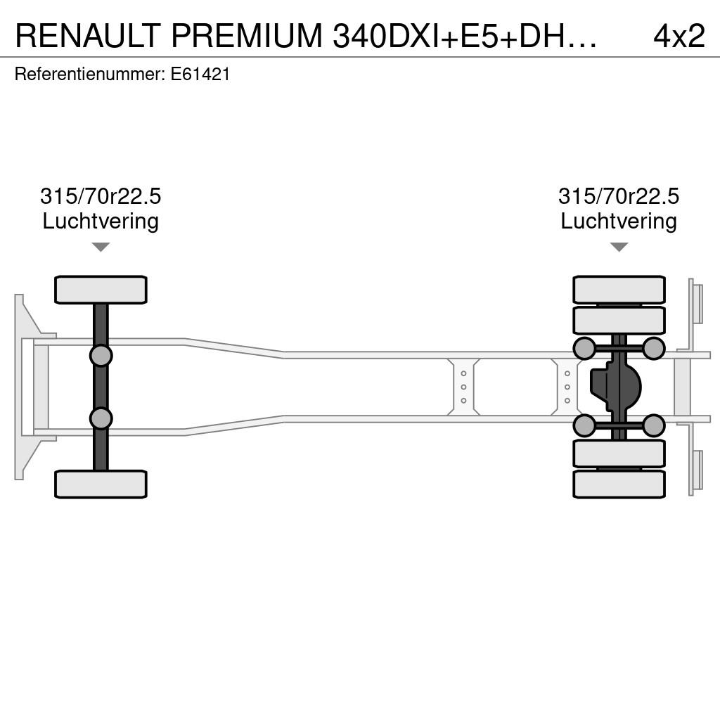 Renault PREMIUM 340DXI+E5+DHOLLANDIA Furgoonautod