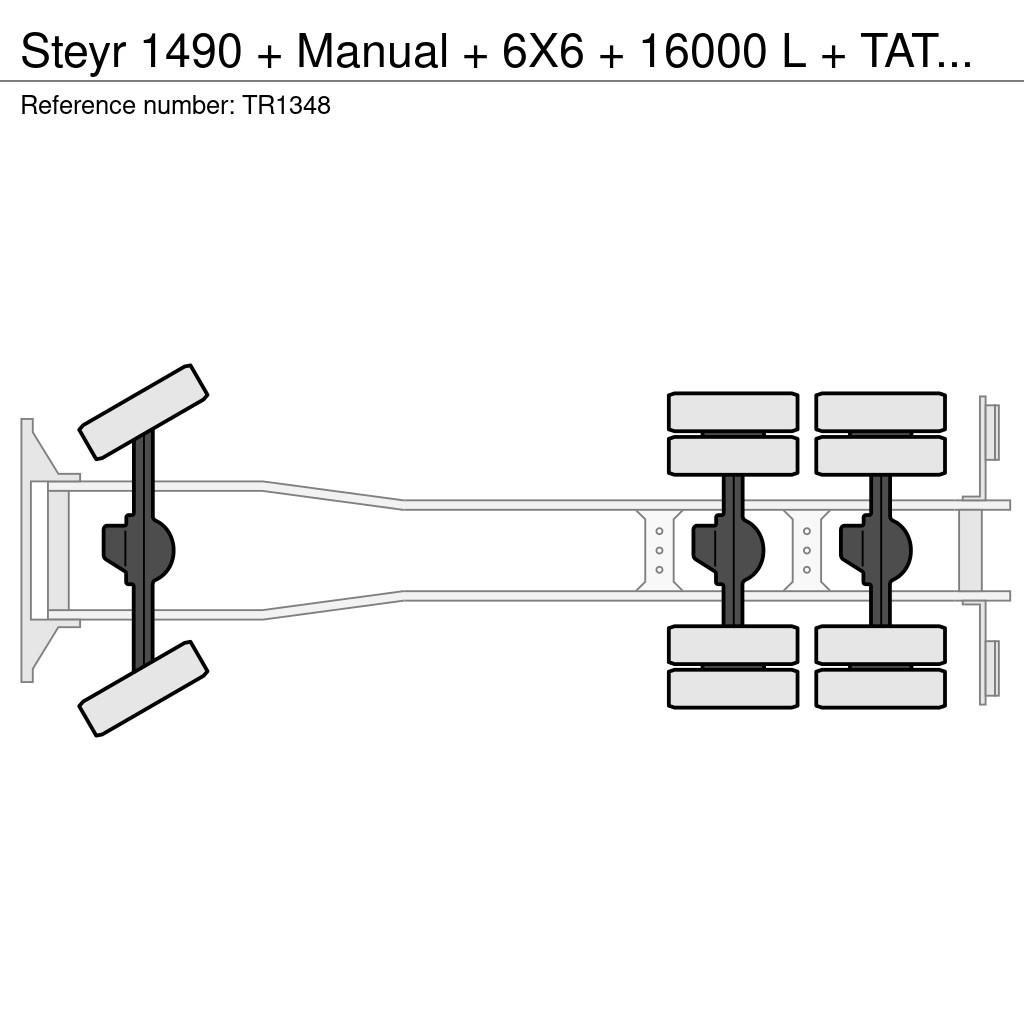 Steyr 1490 + Manual + 6X6 + 16000 L + TATRA Πυροσβεστικά οχήματα