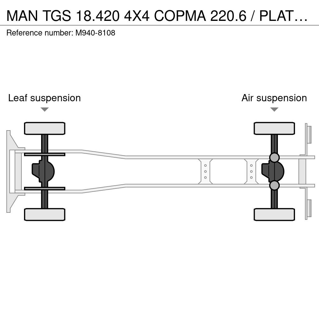 MAN TGS 18.420 4X4 COPMA 220.6 / PLATFORM L=6384 mm Camioane cu macara