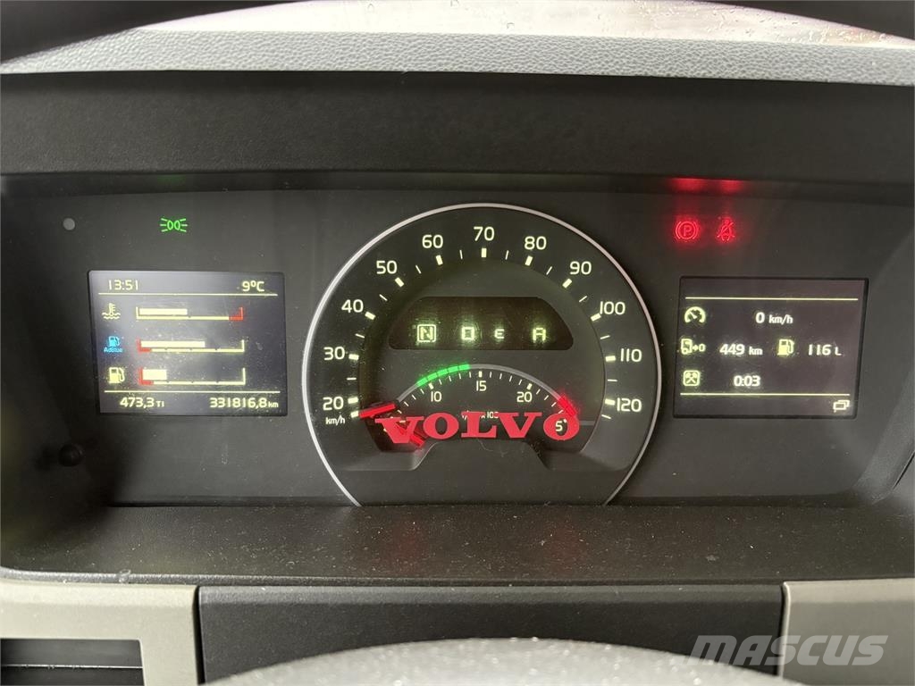 Volvo FM460 4x2 Kapali kasa kamyonlar
