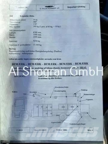 Mercedes-Benz Atego Atego 1323/Falck SCHMIDT T2014/14mtr/Eu3 Truck & Van mounted aerial platforms