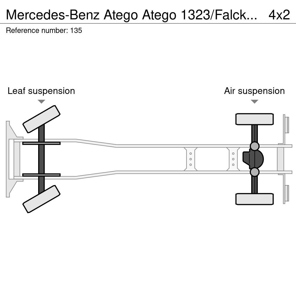 Mercedes-Benz Atego Atego 1323/Falck SCHMIDT T2014/14mtr/Eu3 Truck & Van mounted aerial platforms