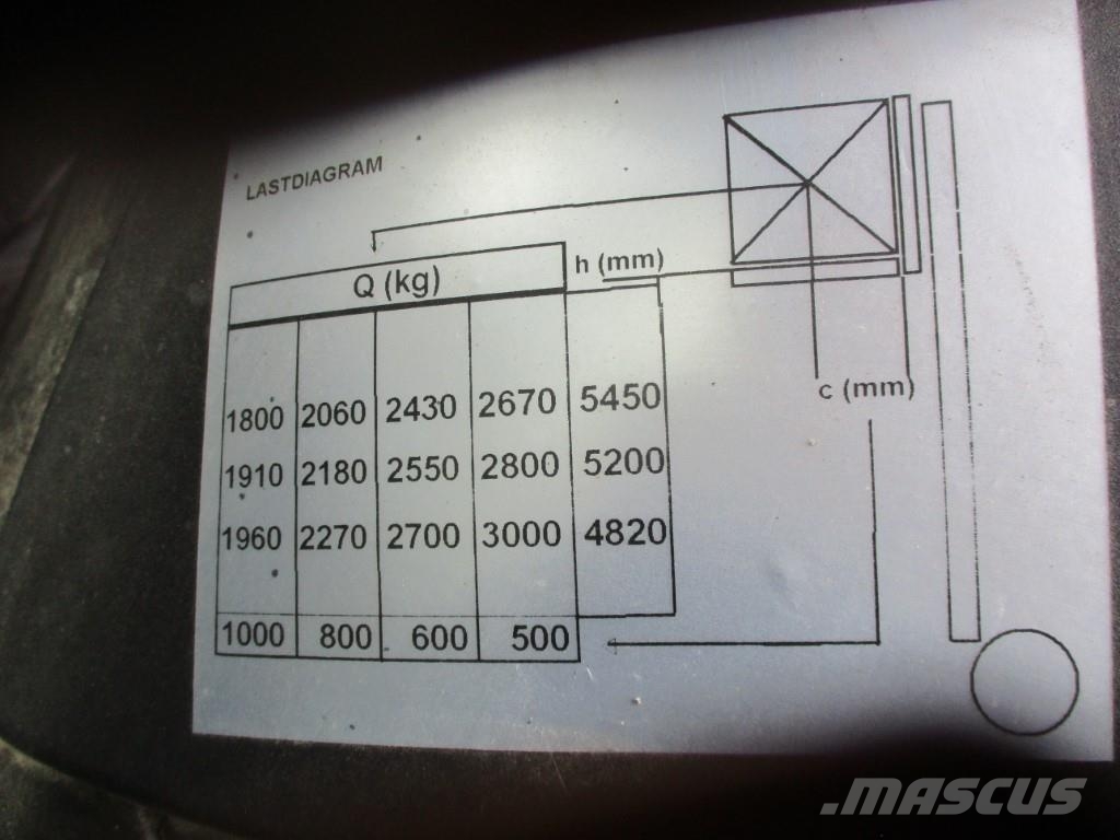 Still RX60-30 Elektrische heftrucks