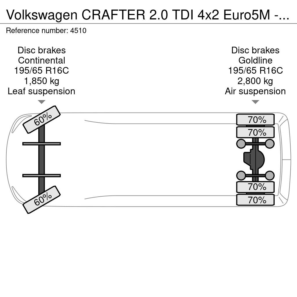 Volkswagen Crafter 2.0 TDI 4x2 Euro5M - BE-Trekker - Navi - 1 Прочие фургоны