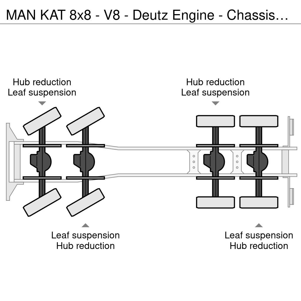 MAN KAT 8x8 - V8 - Deutz Engine - Chassis Cab - Low Mi Kamioni-šasije