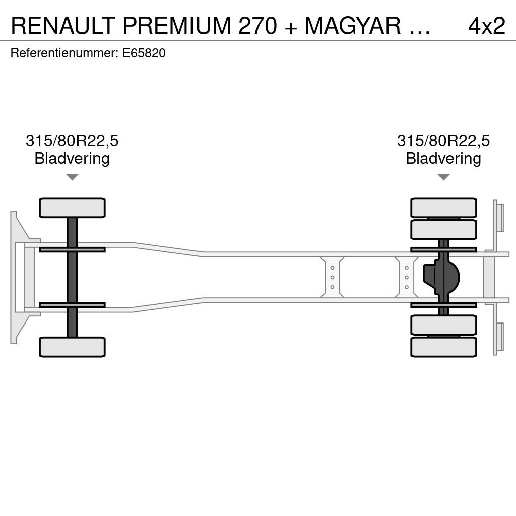 Renault PREMIUM 270 + MAGYAR 14000L+4COMP タンカートラック