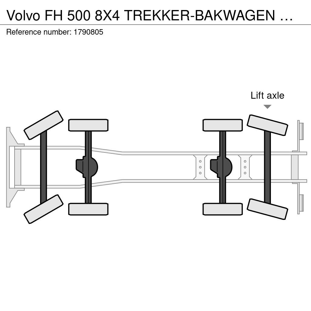 Volvo FH 500 8X4 TREKKER-BAKWAGEN +HIAB 408-8+LIER KRAAN Kranen voor alle terreinen