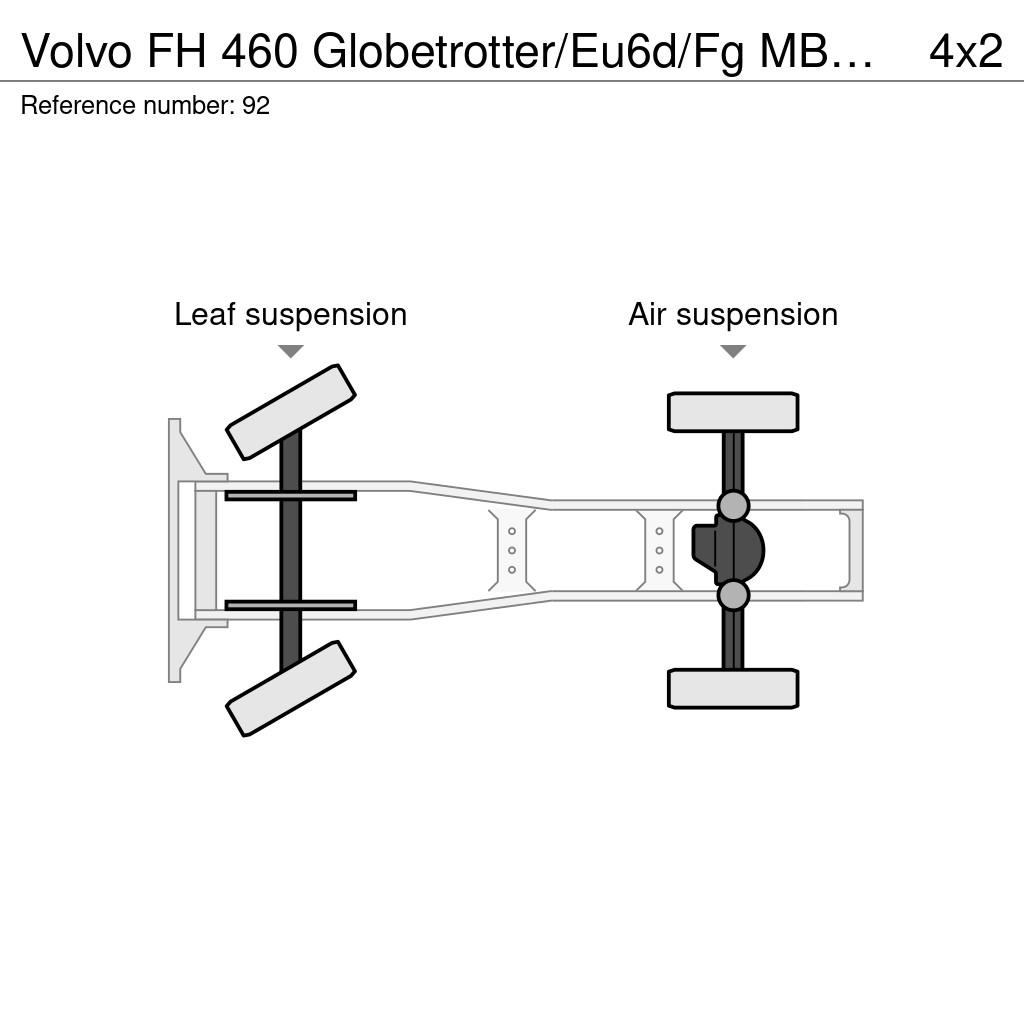 Volvo FH 460 Globetrotter/Eu6d/Fg MB Modell 2021 Vetopöytäautot