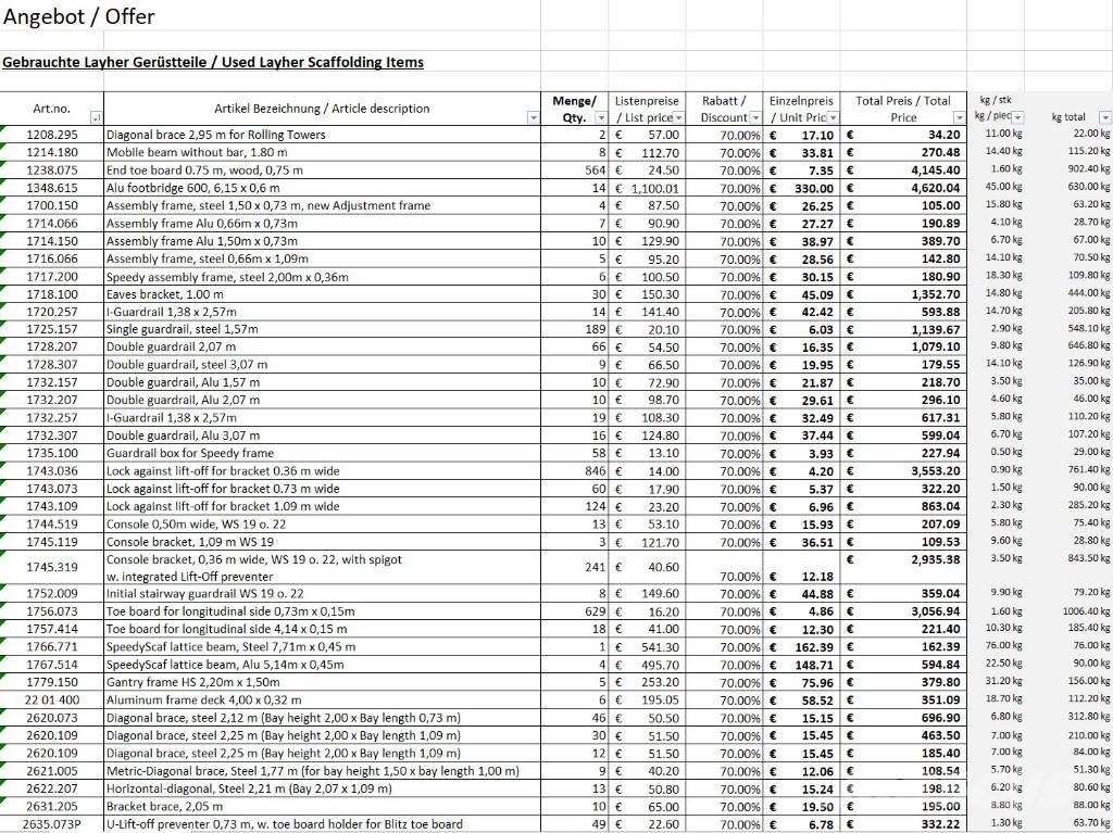 Layher/Peri/Hunnebeck/Rux/Plettac Clearance Sale Schele