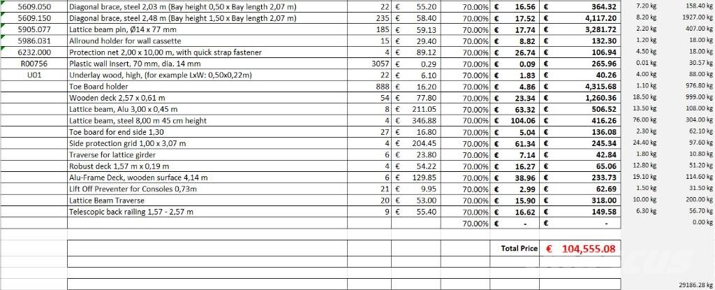 Layher/Peri/Hunnebeck/Rux/Plettac Clearance Sale Schele