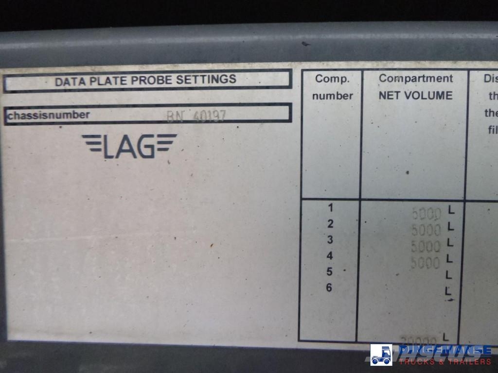 MAN TGS 26.320 6X2 RHD fuel tank 20 m3 / 4 comp Automobilinės cisternos