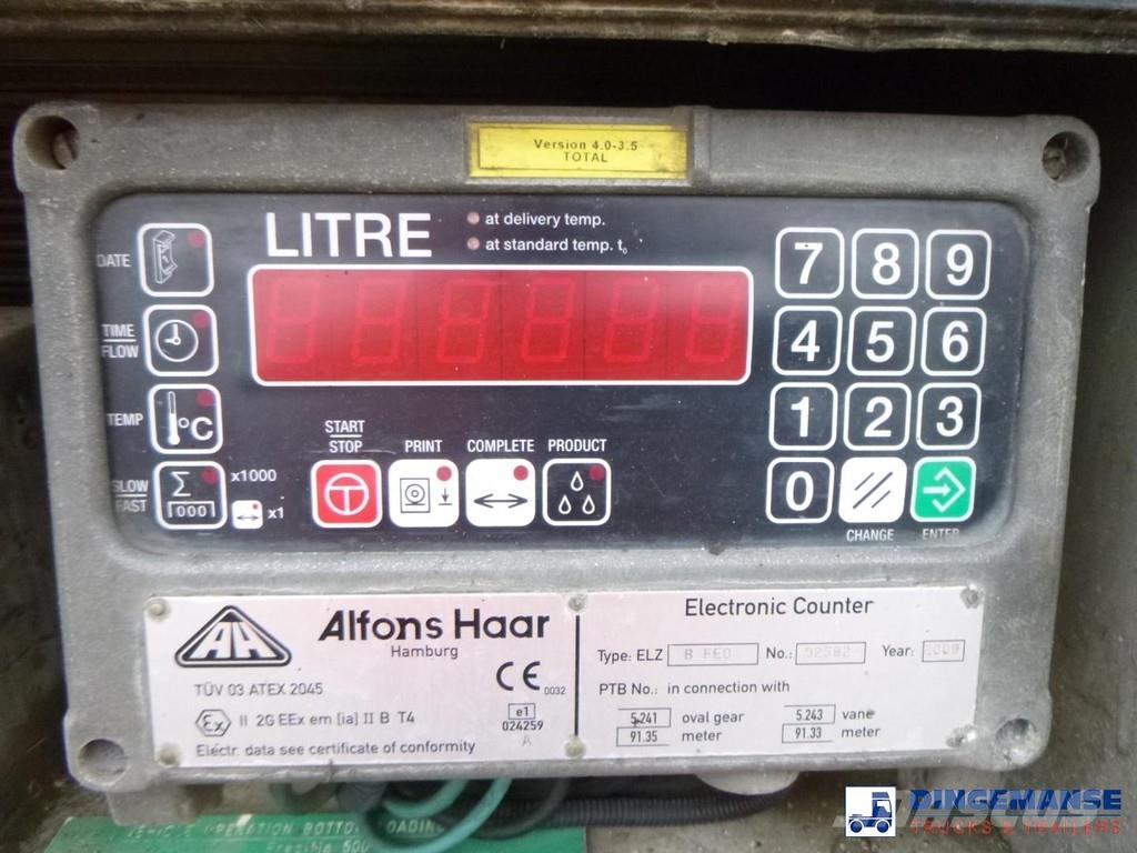 MAN TGS 26.320 6X2 RHD fuel tank 20 m3 / 4 comp Automobilinės cisternos