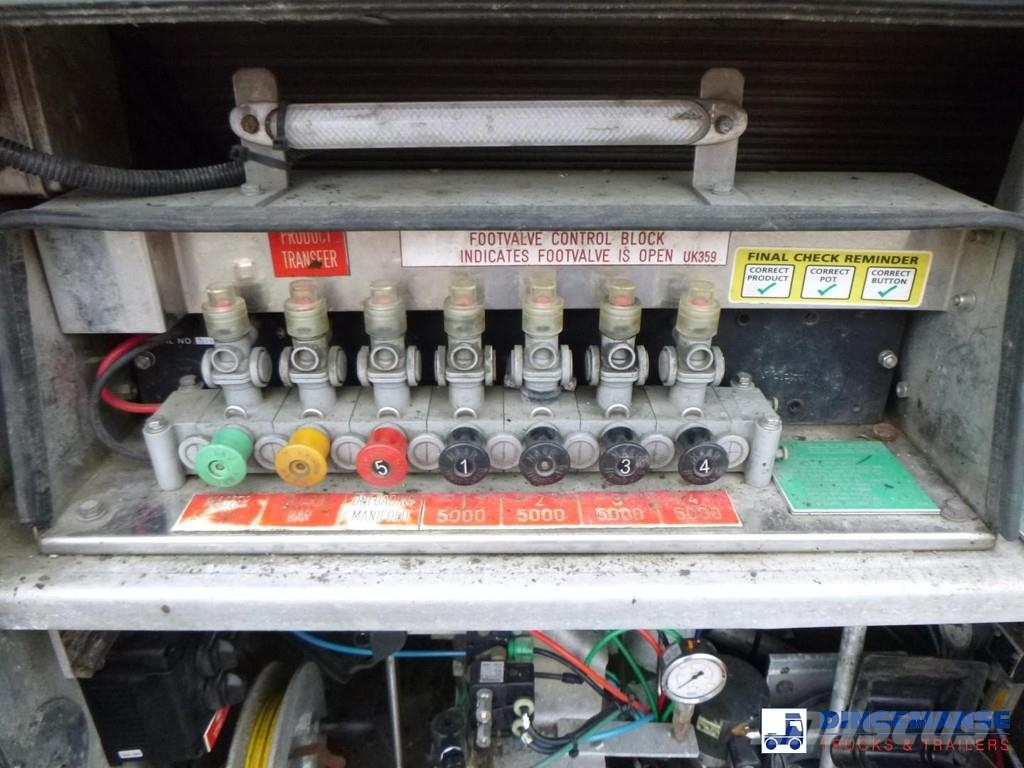MAN TGS 26.320 6X2 RHD fuel tank 20 m3 / 4 comp Automobilinės cisternos